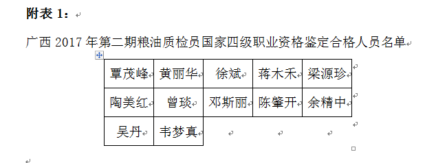 附表.png